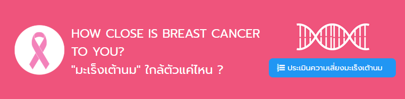 CALCULATE RISK OF BREAST CANCER 